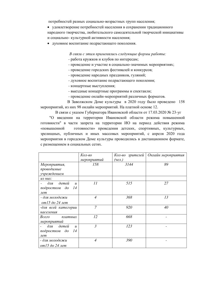 Доклад "Годовой отчет о деятельности МКУК «Заволжский ГДК» за 2020 г."